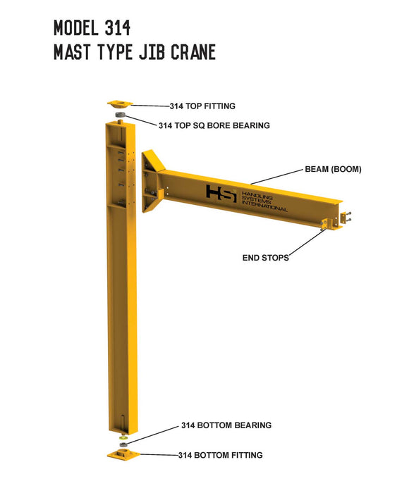 Mast Type Jib Crane Floor Mounted - 1 Ton (2,000 lbs)