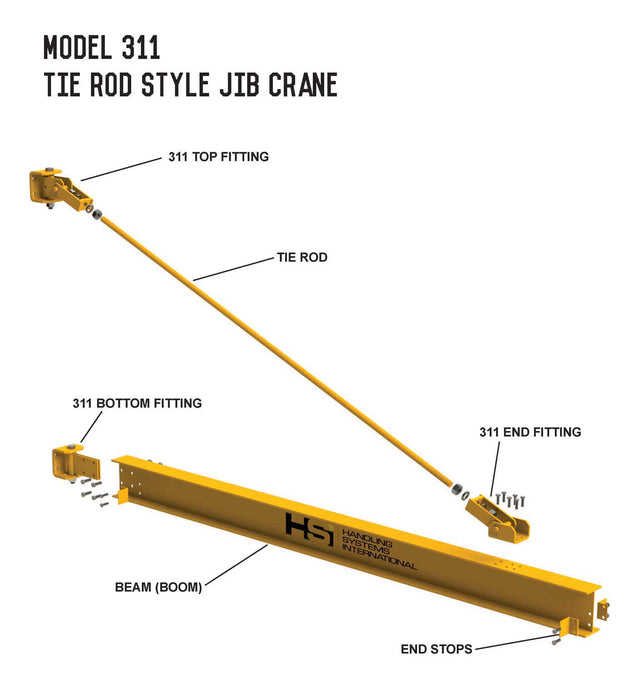 Tie Rod Style Jib Crane Wall/Column Mounted - 1/2 Ton (1,000 lbs)
