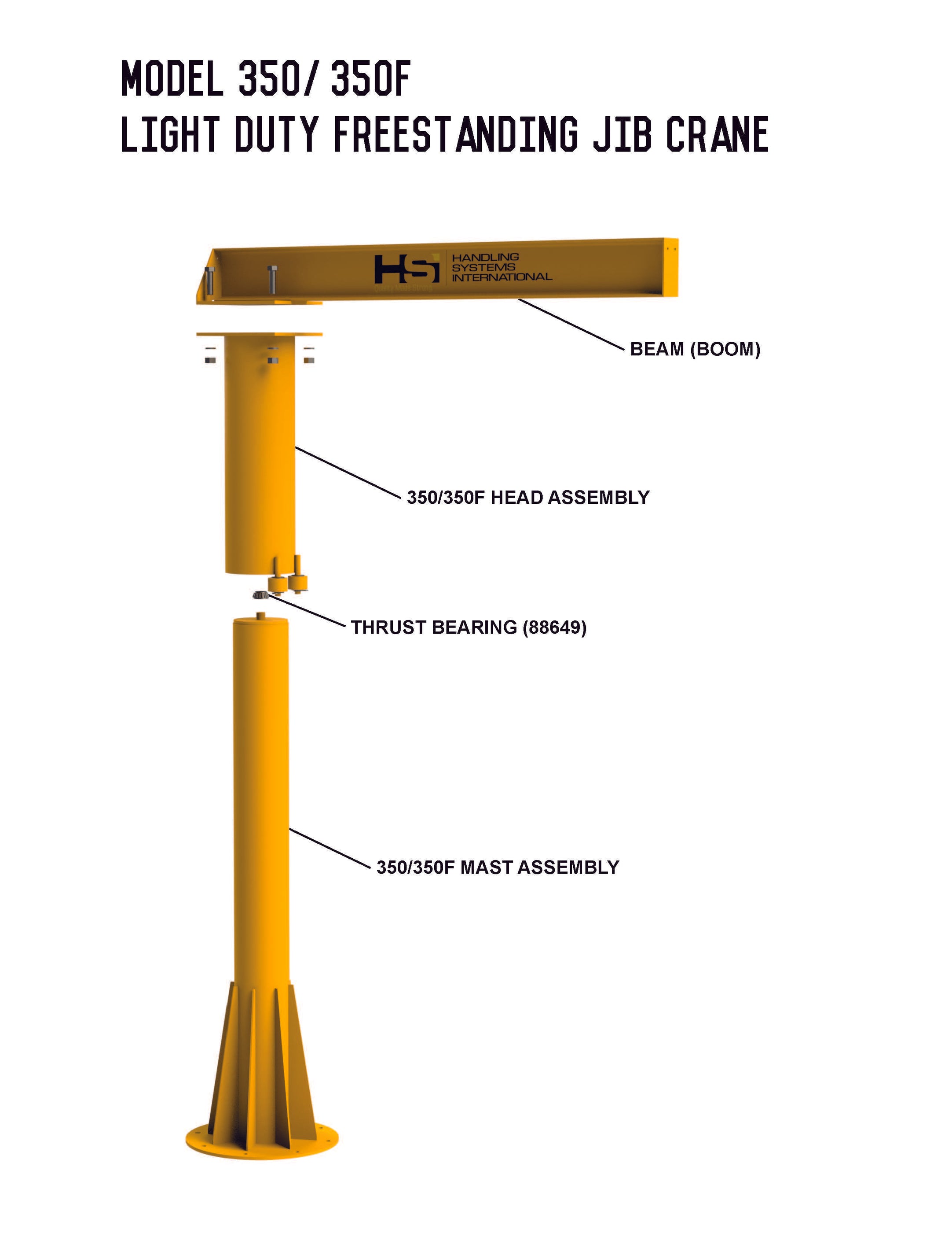 Jib Crane 1 Ton (2,000 lbs) Light Duty Foundationless — Fort Dearborn